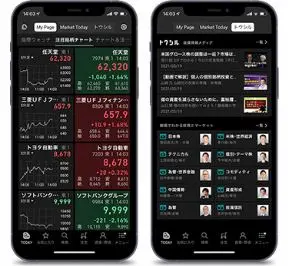 楽天証券 ispeed