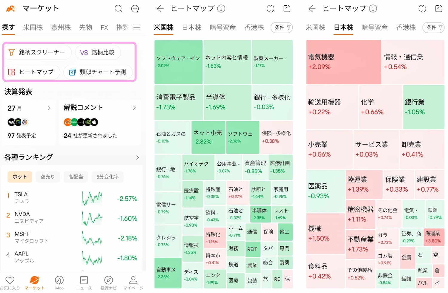 moomoo証券 アプリ ヒートマップの使い方