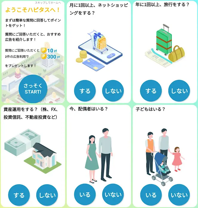 ハピタス 会員登録 アンケート