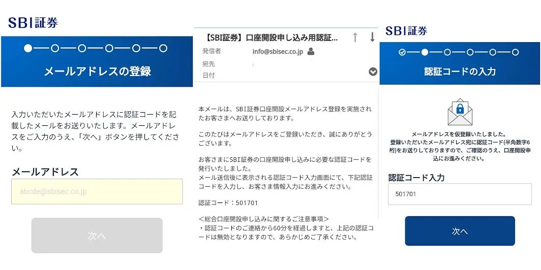 SBI証券 口座開設の方法