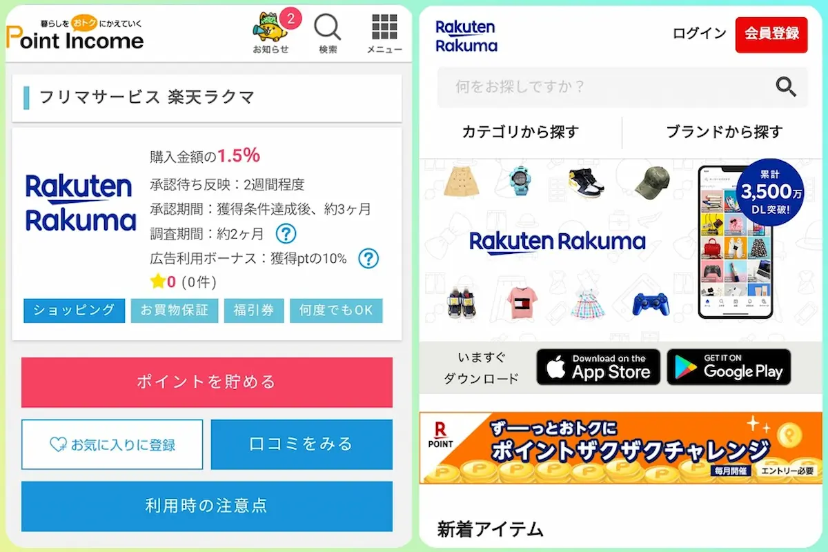 ラクマ ポイントサイト