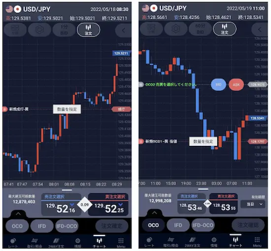 SBI FXトレード ポイントサイト経由での攻略と取引のやり方